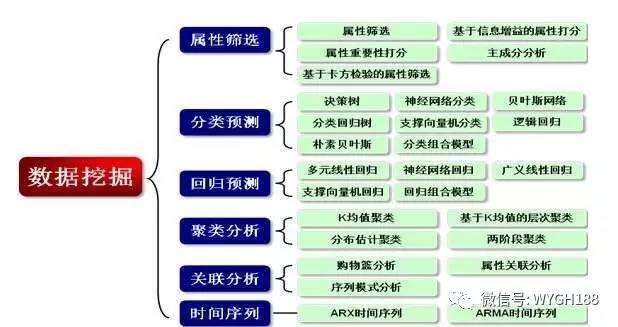 澳门三肖三码精准100%黄大仙,深入解析数据应用_yShop44.684