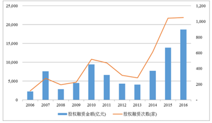 看的开就会幸福。 第4页