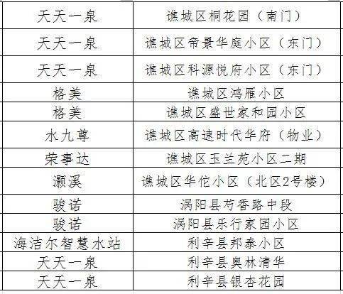 新奥门天天开将资料大全,实践策略实施解析_轻量版23.817