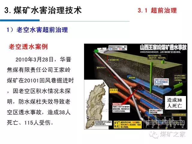 山西加强煤矿水害防治工作，矿业安全有保障，可持续发展稳步前行