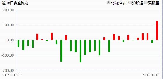 2024年澳门天天开奖结果,效率资料解释定义_Gold95.70