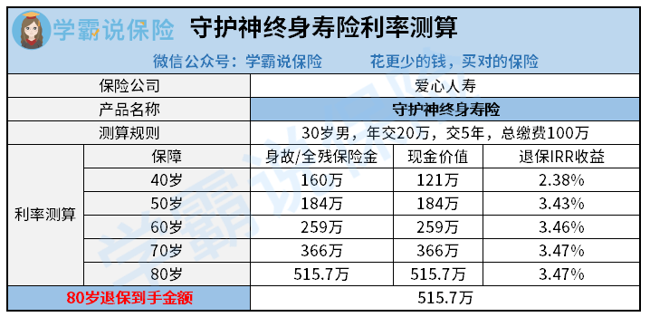 你是太阳灼我心伤 第4页