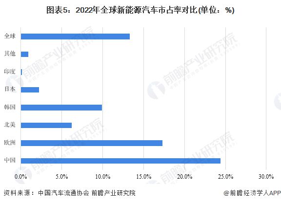 周鸿祎豪购国产新能源车，引领绿色出行新风尚