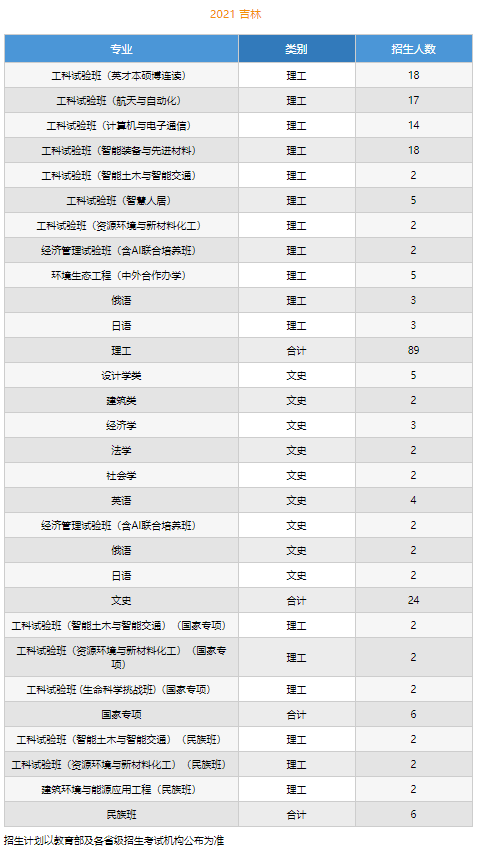 横琴口岸年客流量飙升背后的挑战与机遇