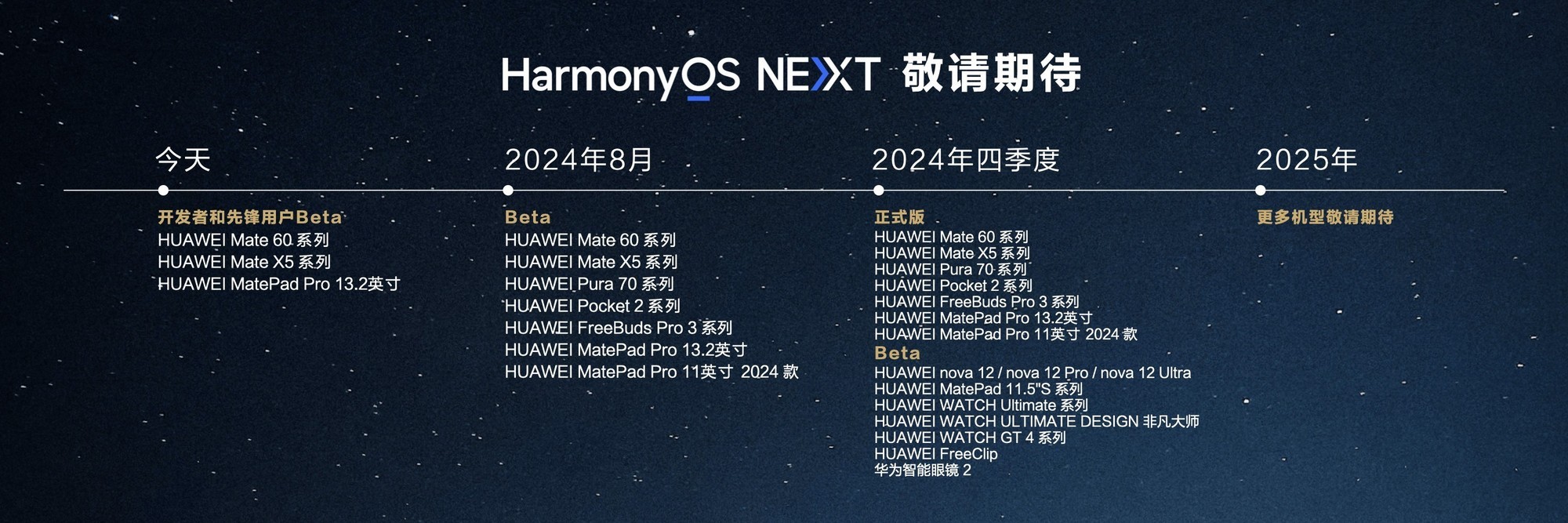 2424年新澳门开奖,快捷问题解决指南_HarmonyOS81.837