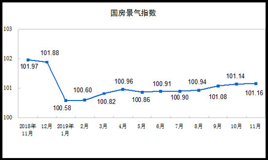 即时通讯 第379页