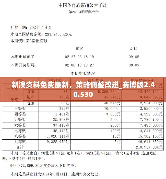 新澳天天彩免费资料查询,实地数据分析计划_HarmonyOS78.166