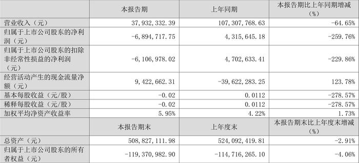 2024新澳资料大全,安全设计解析_升级版42.689