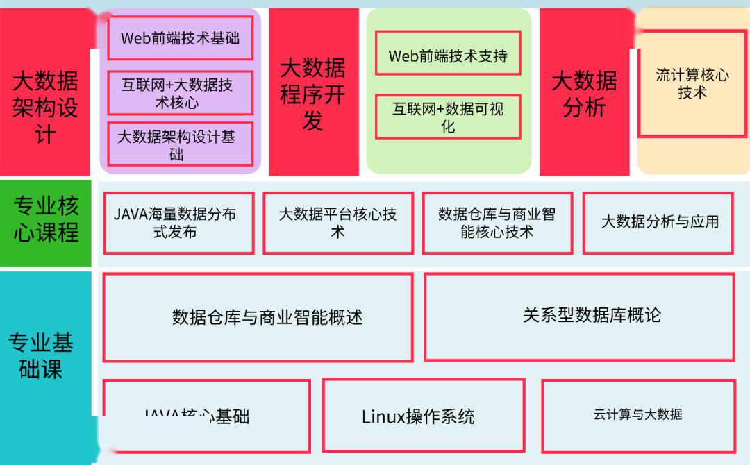 丿萝莉丶兔灬 第4页