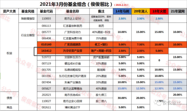 2024新澳门今晚开奖号码,新兴技术推进策略_MP76.532