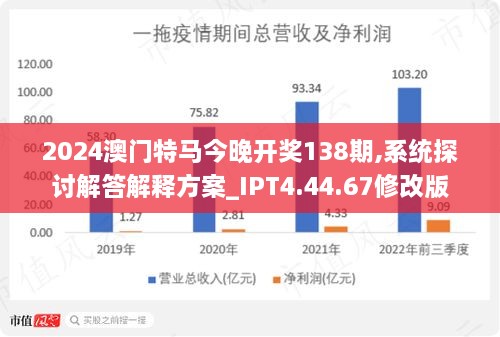 2024澳门特马今晚开什么,权威分析说明_36035.945