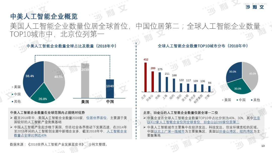 2024新澳资料大全免费,实地评估策略数据_免费版53.447