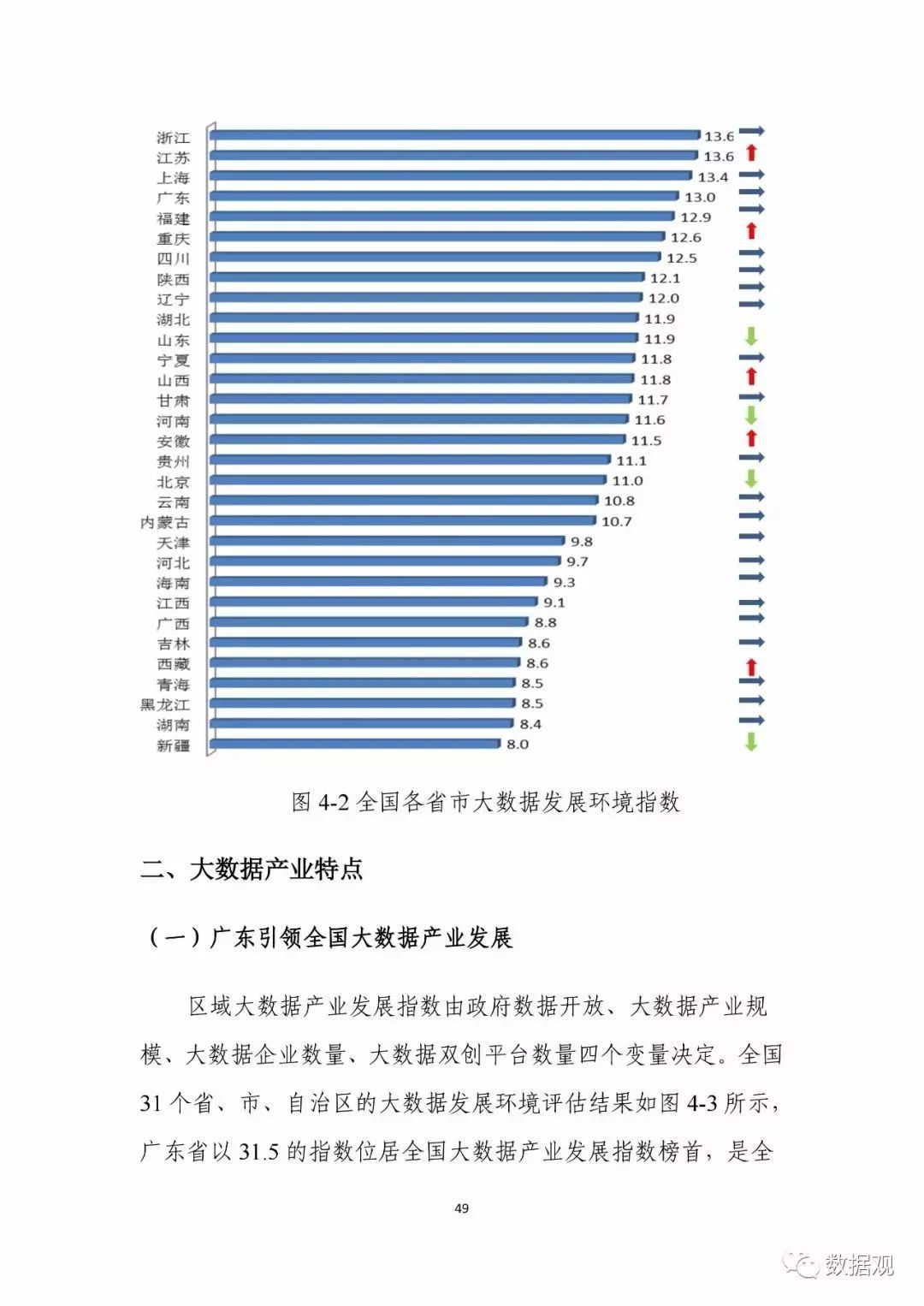 卷帘望月 第4页