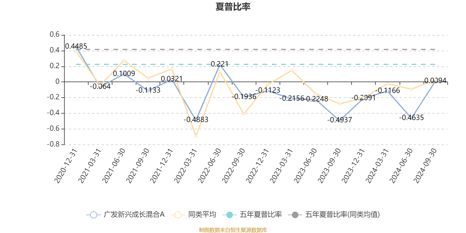 幻影战士 第4页