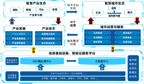 新奥天天免费资料单双,实地考察数据策略_Console80.155