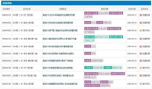 2024新奥门正牌资料大全,快捷问题解决指南_经典款81.482