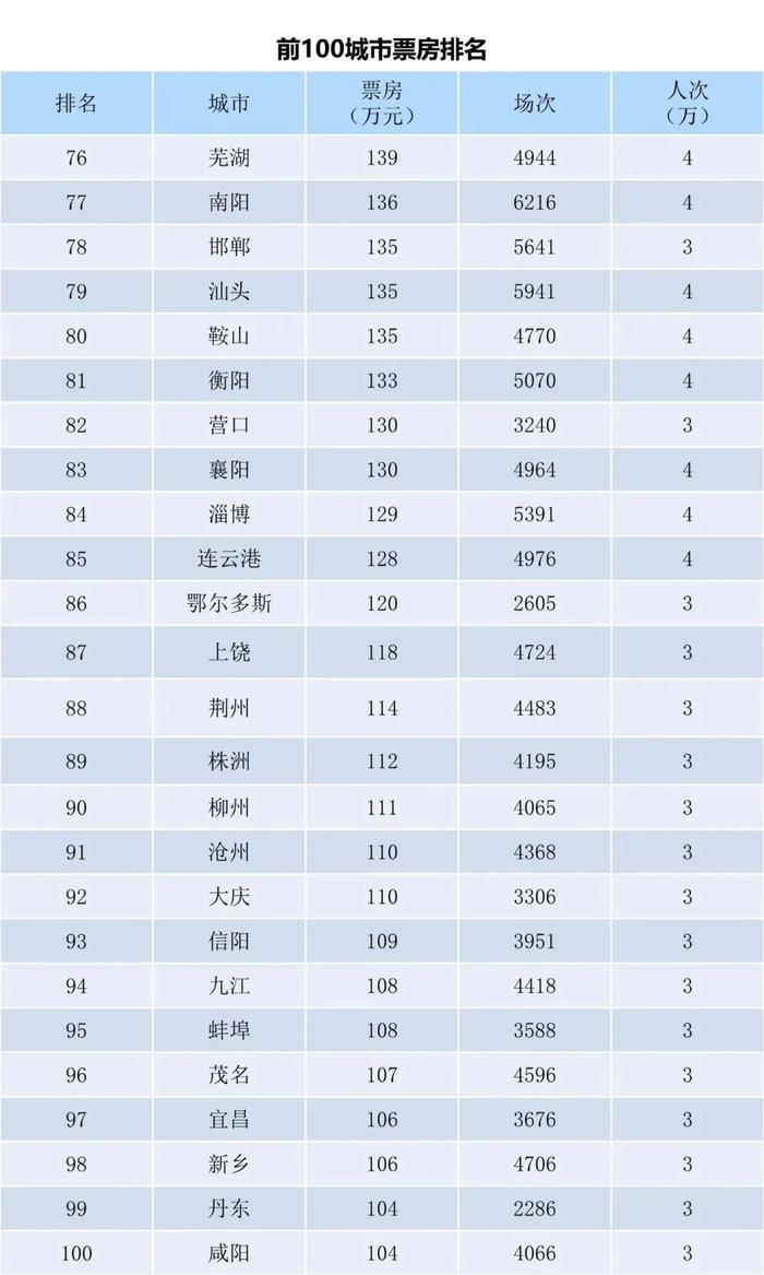 一码一肖100%精准,快速解答解释定义_入门版90.988