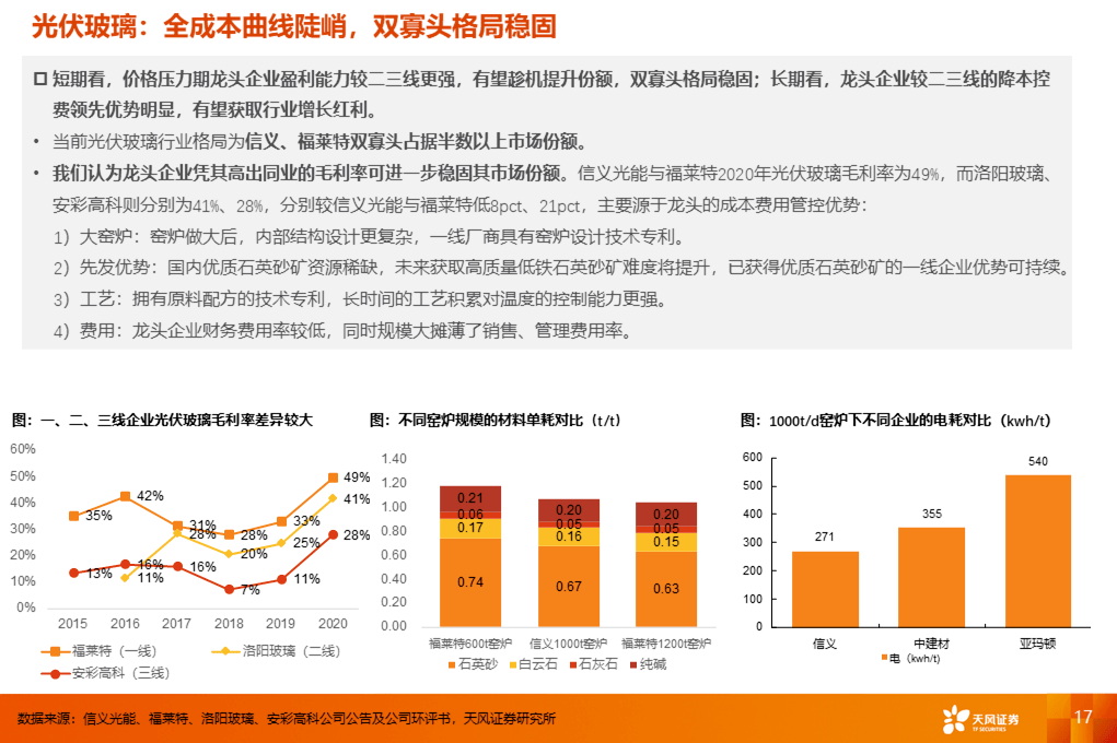 纯白梵唱 第4页