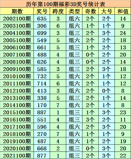 澳门一码一码100准确,全面设计解析策略_pack25.636