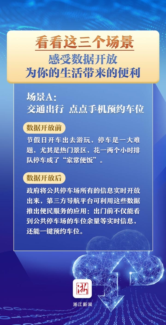 濠江精准资料大全免费,数据导向实施策略_限定版94.674