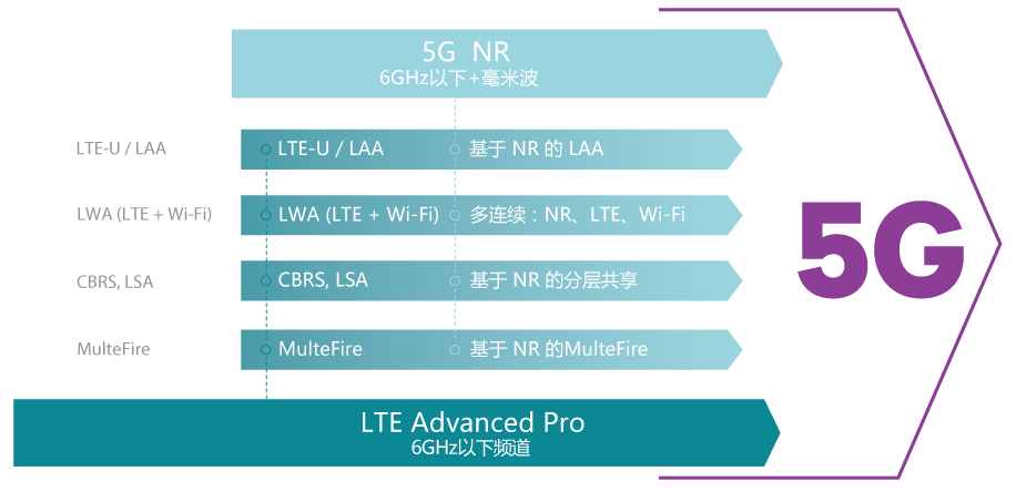 2024新奥资料免费49图片,深入应用数据执行_Advance43.90