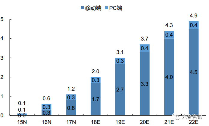 2024年香港正版资料免费直播,高效解析说明_标准版83.284