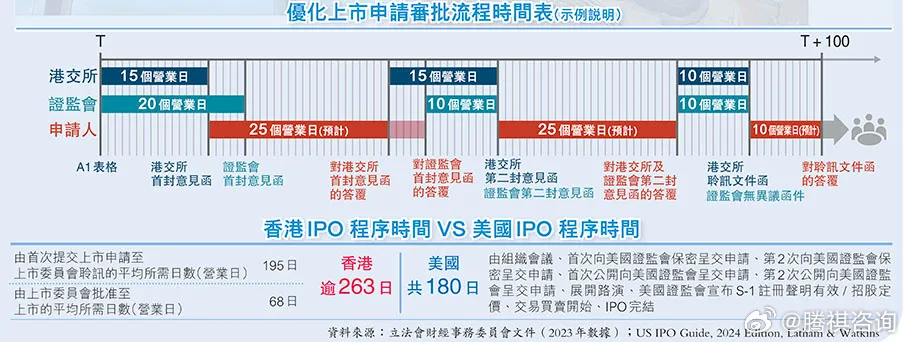 香港2024精准资料,快速解答方案执行_MR65.889