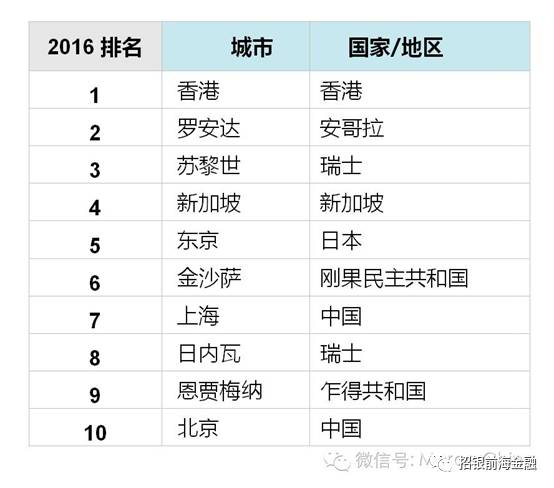 香港4777777开奖结果+开奖结果一,稳定计划评估_高级版82.168