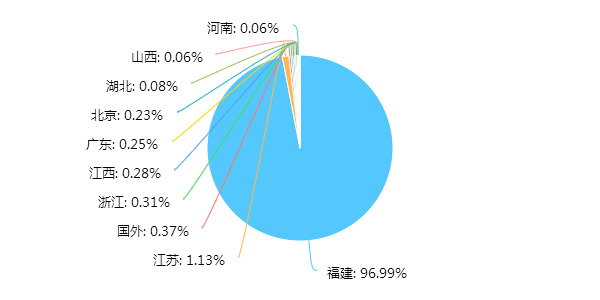 管家婆一码一肖100准,深度应用解析数据_QHD88.440