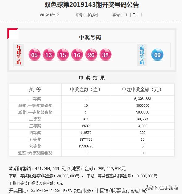 2O24年澳门今晚开奖号码,诠释解析落实_专业款68.851