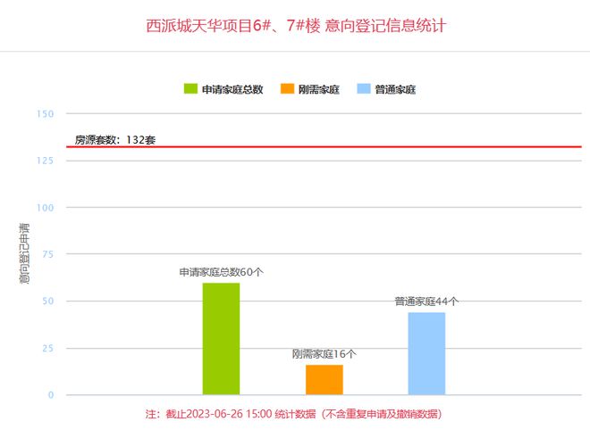 揭秘房贷利率下调后月供增多的现象，背后的原因解析