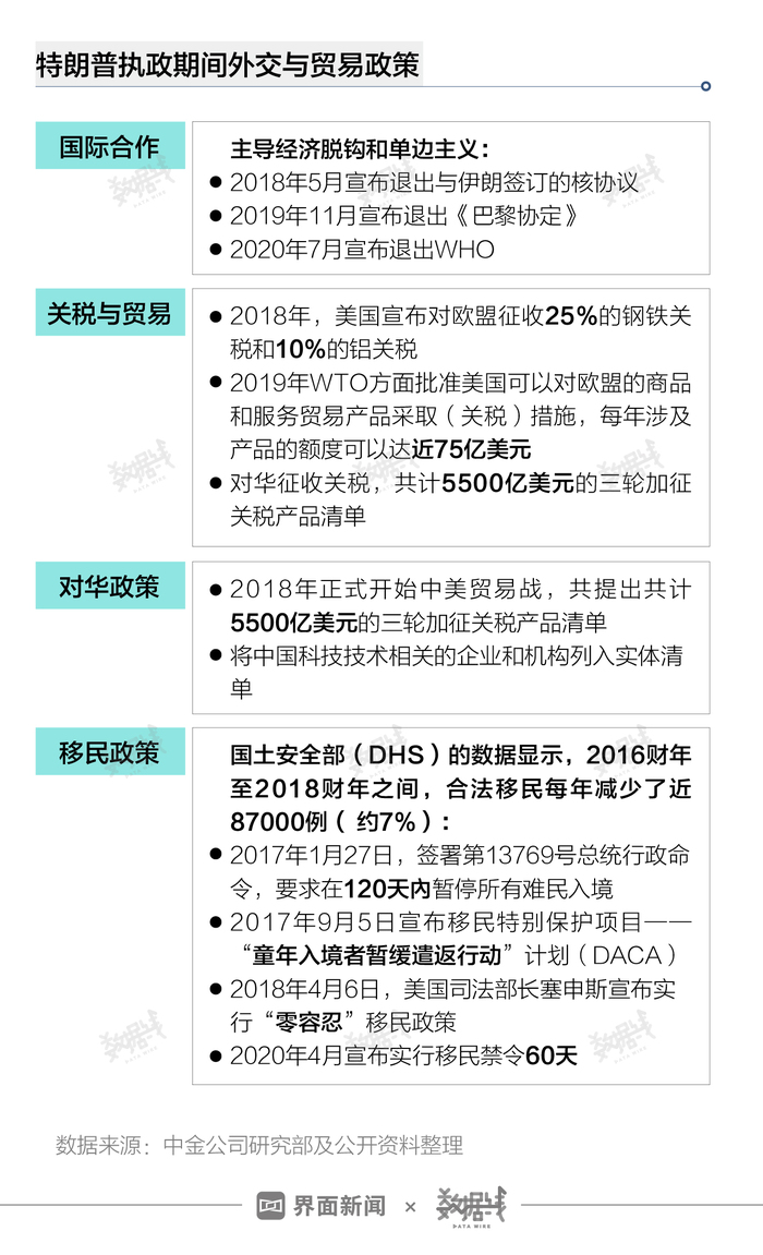 全球贸易紧张局势升级，特朗普宣布征收高额关税，中方回应引发关注