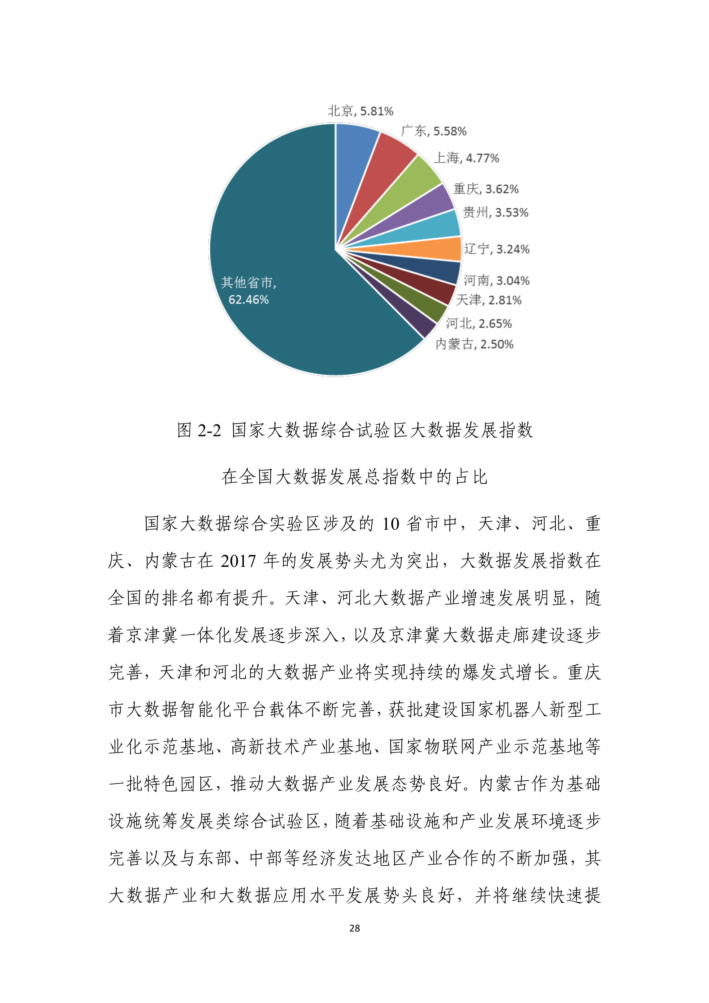 新奥的内部资料精准大全,实地设计评估数据_微型版26.673