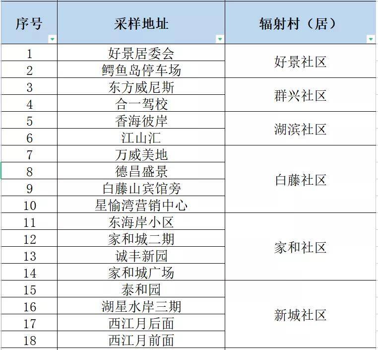 新澳门内部一码精准公开,快速解答解释定义_尊贵版29.287