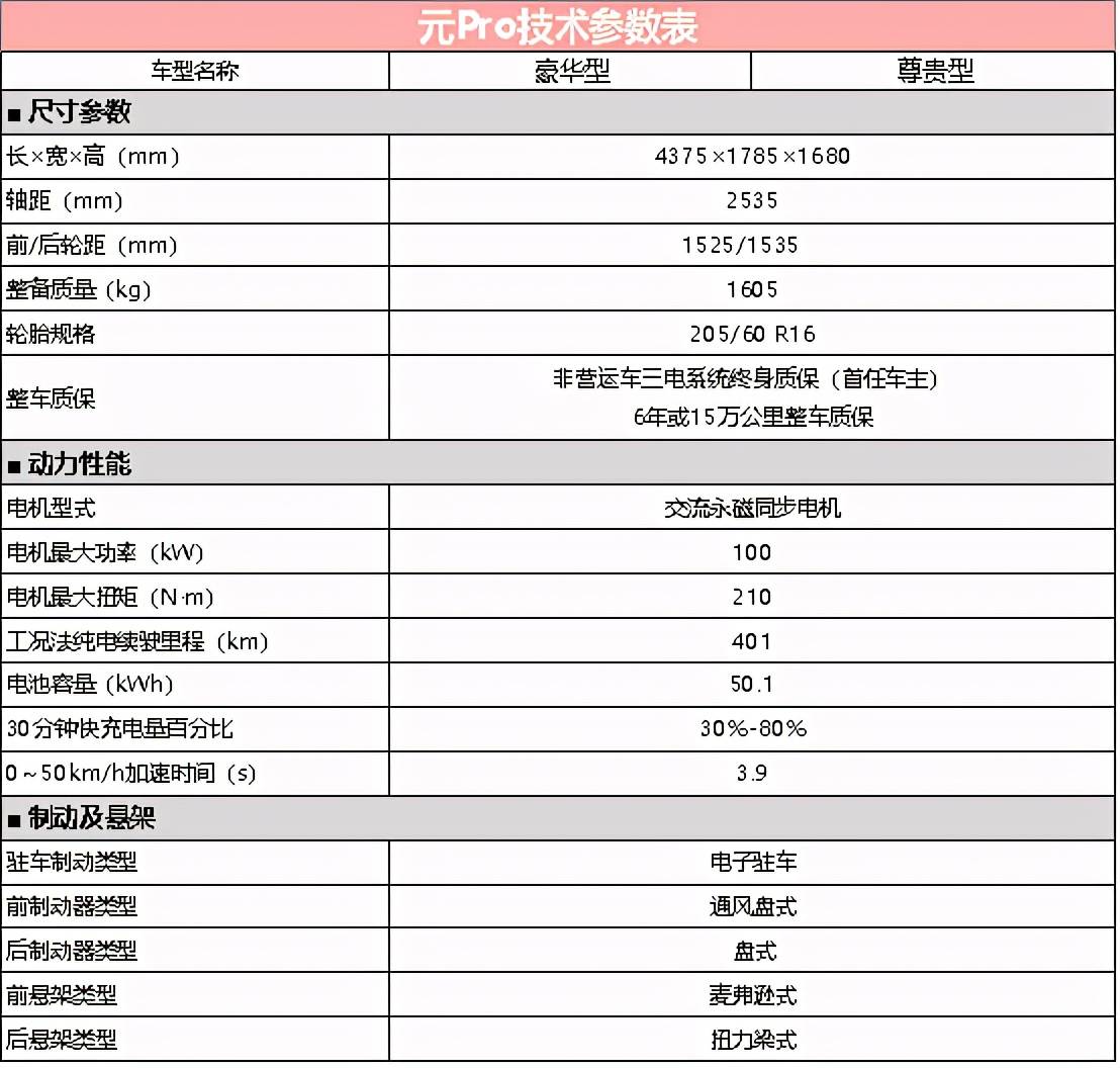 一码一肖100%的资料,全面理解计划_pro32.640