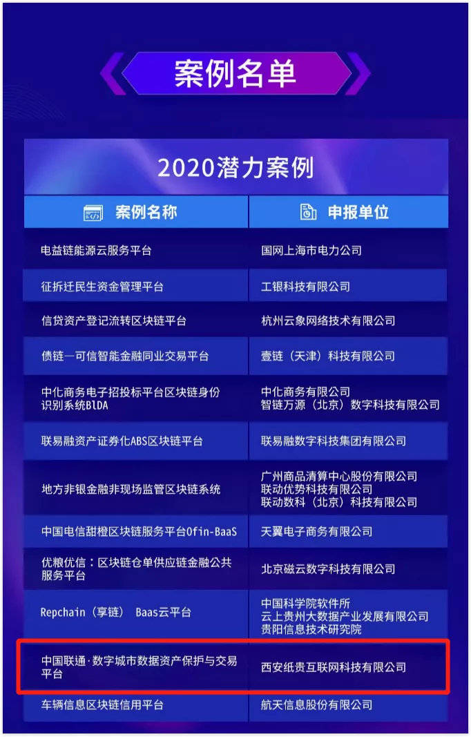 2024新澳今晚开奖号码139,可靠操作策略方案_XT93.572