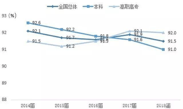 考研人数下降背后的原因及未来趋势探讨