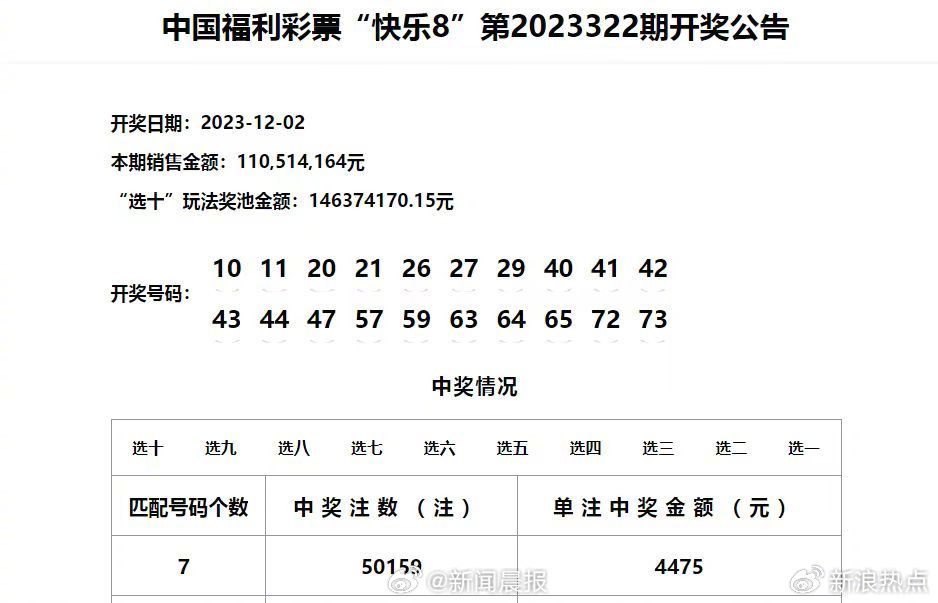 你没有爱过我 第4页