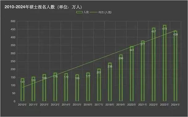 澳门2024年精准资料大全,科学解答解释定义_MP76.474