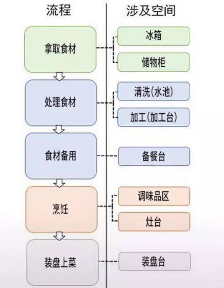 二四六香港资料期期中准,灵活解析设计_Deluxe15.345