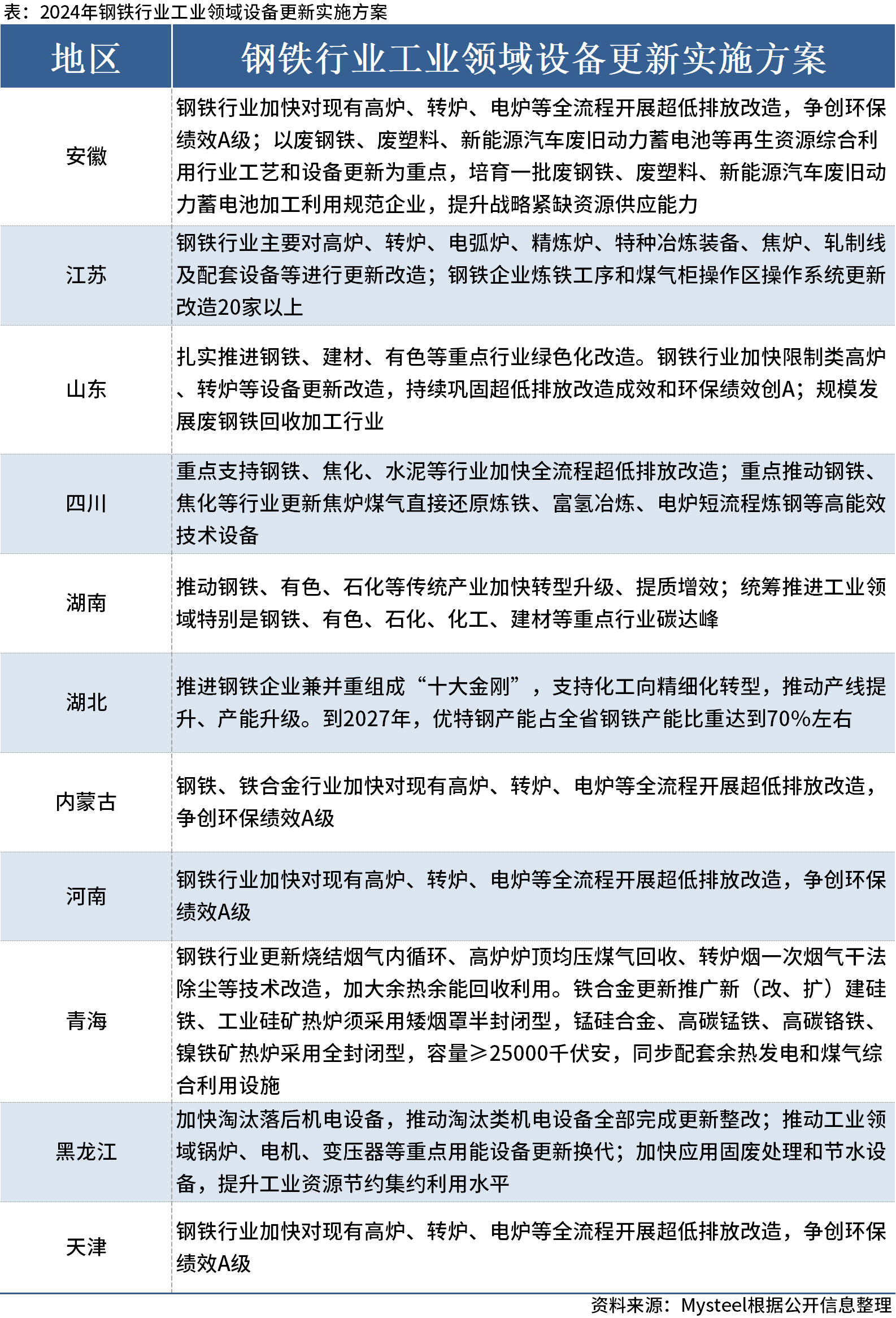 新澳天天开奖资料大全最新开奖结果查询下载,可靠性执行策略_Tablet87.609