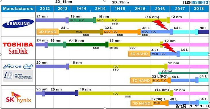 2024澳门天天开彩,重要性方法解析_3D33.194