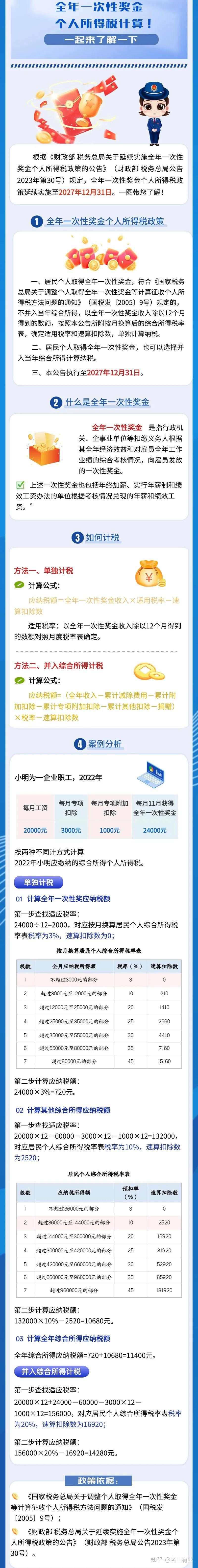 600图库大全免费资料图2024,综合计划评估说明_Notebook25.568