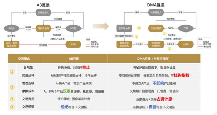 2024新澳门天天开奖,安全设计解析方案_XT90.259