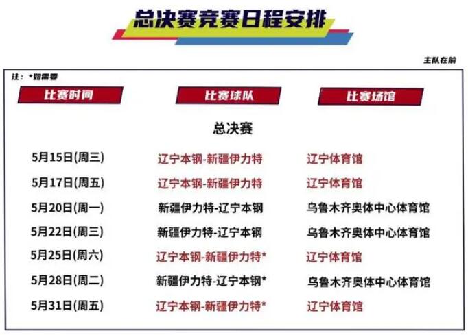 澳门六开奖结果2024开奖记录今晚直播,高速方案规划响应_移动版29.48