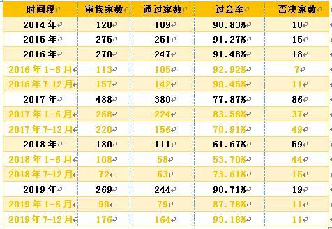 奥门特马特资料,收益成语分析落实_进阶版76.669