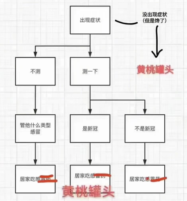 澳门今晚上开的特马,快速问题设计方案_suite34.760