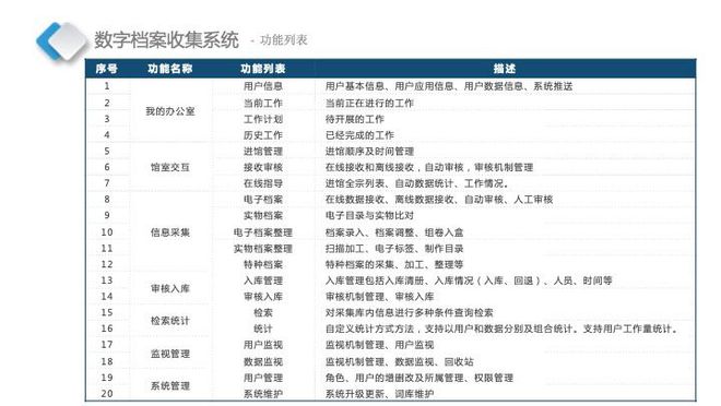 2024澳门天天开好彩资料_,实用性执行策略讲解_模拟版94.711