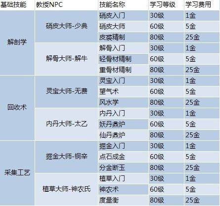 0149004.cσm查询,澳彩资料,诠释解析落实_SP74.779