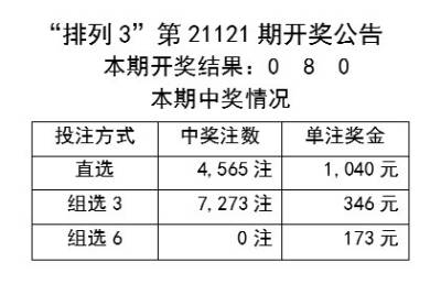 垂耳兔 第4页